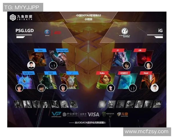 DOTA2专题分析：深入探讨IG战队的团队配合与战术策略