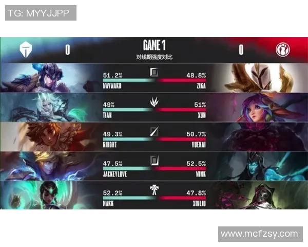 TES战队心理素质分析:在CSGO比赛中如何应对压力与挑战 TES战队心理素质分析:在CSGO比赛中如何应对压力与挑战