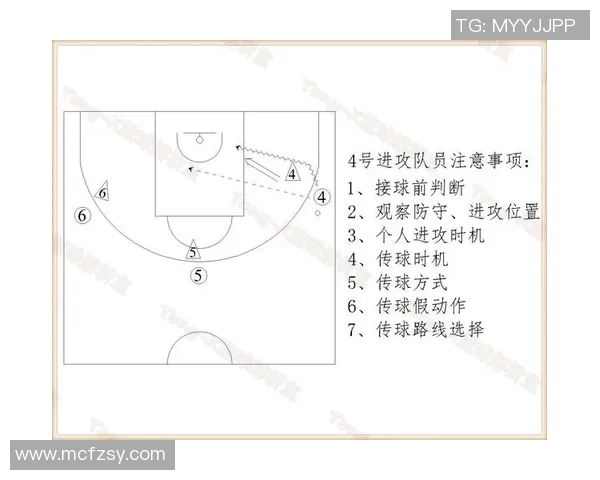 杭州足球队配合风格深度解析与战术对比分析