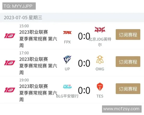 赛后复盘:深入分析FPX与JDG对决中的技术细节与战术执行 赛后复盘:深入分析FPX与JDG对决中的技术细节与战术执行