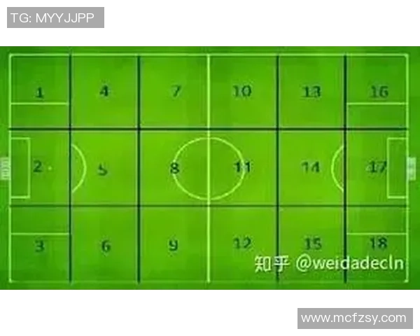 赛后分析广州足球队与重庆足球队的比赛经验与战术探讨 赛后分析广州足球队与重庆足球队的比赛经验与战术探讨